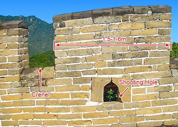 Battlement Wall of Great Wall